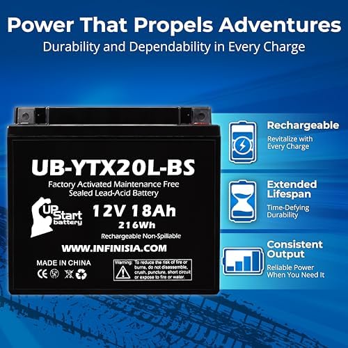 Replacement for YTX20L-BS Battery 12V 18AH SLA - Compatible with 2010 Triumph Thunderbird 1600 CC Motorcycle, 2014 Polaris RZR 800 CC UTV