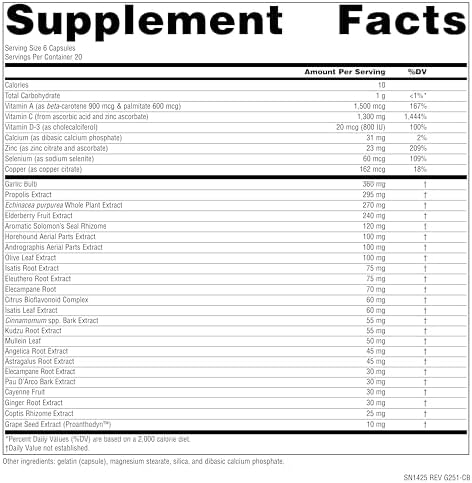 Source Naturals Wellness Formula, Advanced Immune Support - 240 Capsules | Bio-Aligned Vitamins & Herbal Defense with Vitamin C Plus 30 other Vitamins, Minerals & Herbs for Immune System Support