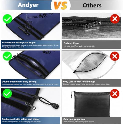 Andyer 2 Pockets Fireproof Document Bag (15"x11"), Protect Values from Fire