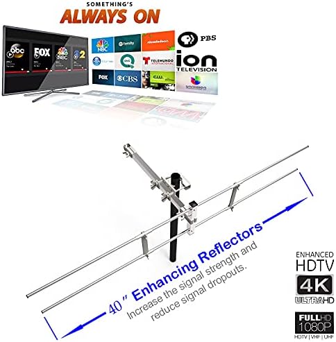PBD Outdoor Digital HDTV Antenna with High Gain and Low Noise Amplifier, 40FT RG6 Coaxial Cable, 2 Way Splitter, 150 Miles Range, UHF and VHF