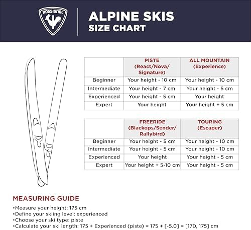 Rossignol Sender Soul Pro Xpress - Alpine Snow Skis for Men - Downhill Skis
