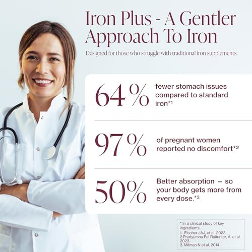 Iron Supplement for Women, Gentle Iron Bisglycinate 25mg, 120 Count | With vitamin C, B6, B12 & folic acid, supports iron deficiency