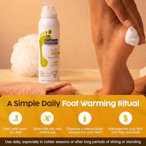 Footlogix Cold Feet Formula Mousse 4.23 oz – Foot Warming Mousse with Arnica, Rosemary & Co-Q10, Urea Foot Care, Dry Sensitive Skin, Non-Greasy
