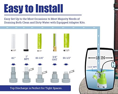 Green Expert 1.5HP Submersible Sump Pump High Flow 5000GPH 25ft Power Cord Manual Automatic On/Off for Water Removal from Basement Sump Pit Pools