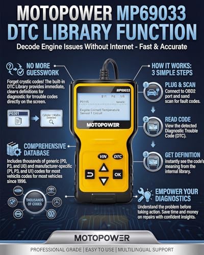 MOTOPOWER MP69033 Car OBD2 Scanner Code Reader Engine Fault Scanner CAN Diagnostic Scan Tool for All OBD II Protocol Cars Since 1996, Yellow