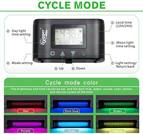 hygger Aquarium Programmable LED Light, for 30~36in Long Full Spectrum Plant Fish Tank Light with LCD Setting Display, 7 Colors