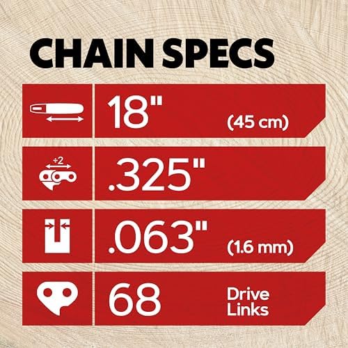 Oregon (Pack of 3) V68 PowerCut Chainsaw Chain for 18-Inch Bar, 68 Drive Links, .325" Pitch, .063" Gauge, Fits Stihl (22LPX068G), Grey | 3-Pack