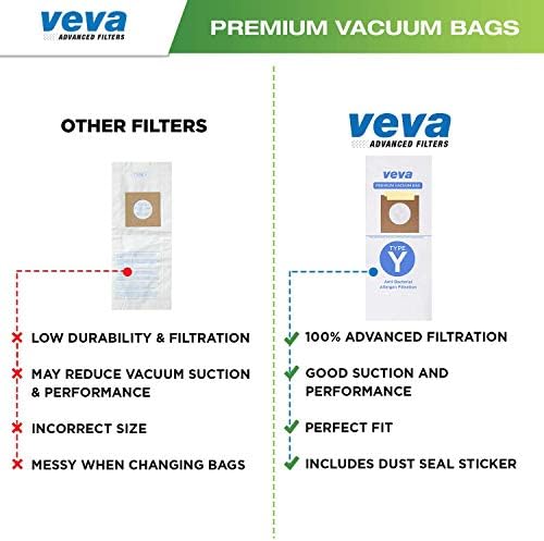 30 Pack Type Y Vacuum Bags for Hoover WindTunnel Upright Vacuum Cleaners, Style Y, Z, Premium Vacuum Bags Model 4010100Y