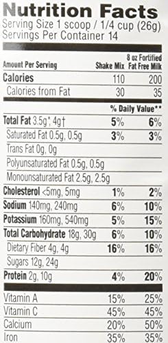 SlimFast Original Strawberries & Cream Meal Replacement Shake Mix – Weight Loss Powder – 12.83 Oz. Canister – 14 Servings - Pantry Friendly