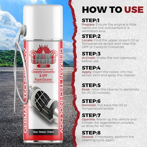 Catalytic Converter Cleaner new technology effective cleaning solution kit