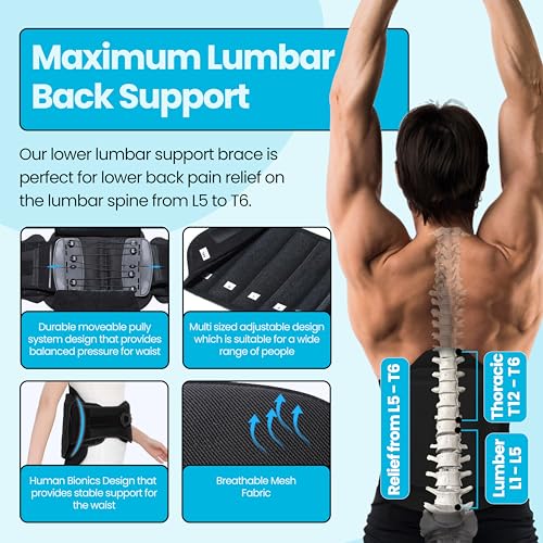 Comfyorthopedic LSO Back Brace for Lower Back Pain for Women & Men for Herniated Disc, Scoliosis, Post Surgery, Spine Fractures