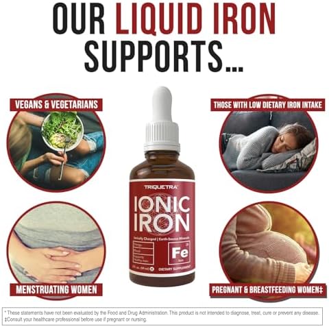 Ionic Liquid Iron Supplement (About 236 Servings) – Ionically Charged, Earth-Sourced Mineral Formula, Small 5-Drop Servings for Easy Use