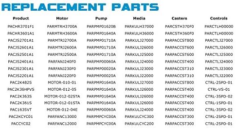 Portacool PARCVRJ26000 Protective Cover for Portacool PACJS2601A1 Jetstream 260 Portable Evaporative Coolers, Vinyl, Black