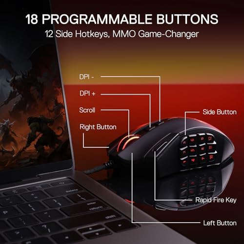 Redragon M921 Wired RGB MMO Gaming Mouse 12400 DPI Remapping Keys | Stable Lag-Free Connection, Smooth Precise Tracking, Custom Macro Keybinds