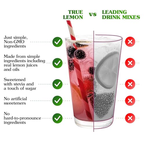 True Lemon Wildberry Lemonade Water Enhancer Drink Mix (12 Pack of 10 Count Boxes), Low Calorie Drink Mix Packets for Water