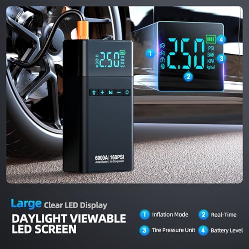 10-in-1 Portable Car Battery Jump Starter with Air Compressor, 6000A 160PSI Portable Car Jumper Starter (All Gas 12L Diesel)