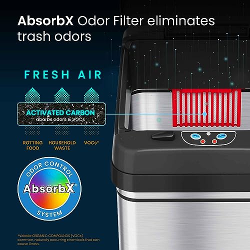 iTouchless 13 Gallon and 2.5 Gallon Automatic Touchless Sensor Kitchen Cans with Odor Control System, Includes 1 Waterproof Reusable “TRASH” Vinyl Sticker, Stainless Steel/02 Gal and 03 Gal