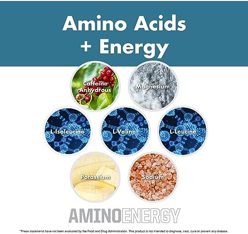 NutraOne Amino Energy BCAA Powder Pre-Workout Supplement with Caffeine Branched Chain Amino Acids to Help Fuel and Recover* (Strawberry Watermelon
