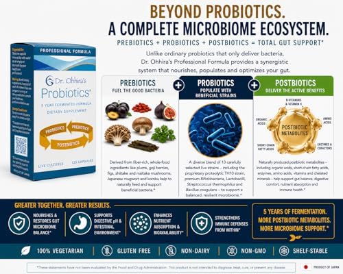 Dr. Ohhira’s Probiotics Professional Formula – 5-Year Fermented Japanese Probiotic with Prebiotics