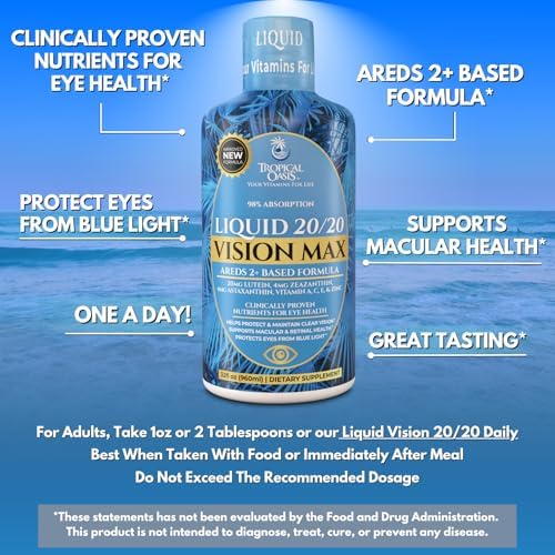Liquid 20-20 Vision Support | AREDS 2 Based Eye Vitamin Formula w/20mg Lutein, 4mg Zeaxanthin, Vitamin A, C, E