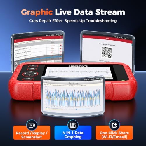 Launch OBD2 Scanner CRP123X V3.0 Elite,7 Resets Scan Tool,Lifetime Update