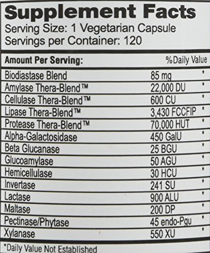 Theramedix Super Strength Digestion 120 Caps