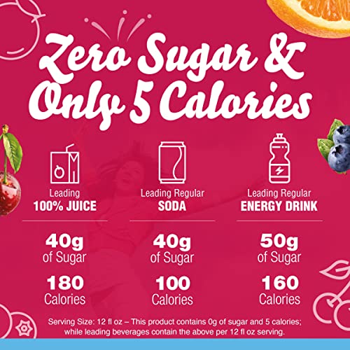 Crystal Light Powdered Drink Mix, 72 Pitcher Pkts, Fruit Punch