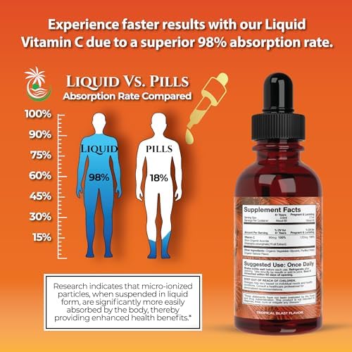 Mega Premium Liquid Multivitamin | Natural Immune Support Vitamin w/ 1333% Vitamin C, 200% D3, Zinc + 20 Vitamins, 70 Minerals, & 21 Amino Acids | Sugar Free | Orange Flavor | 98% Absorption | 32 Serv