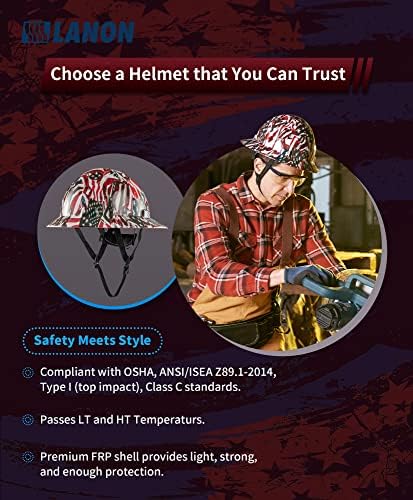 LANON Full Brim FRP Hard Hat, Class C, Premium Charcoal Gray Design