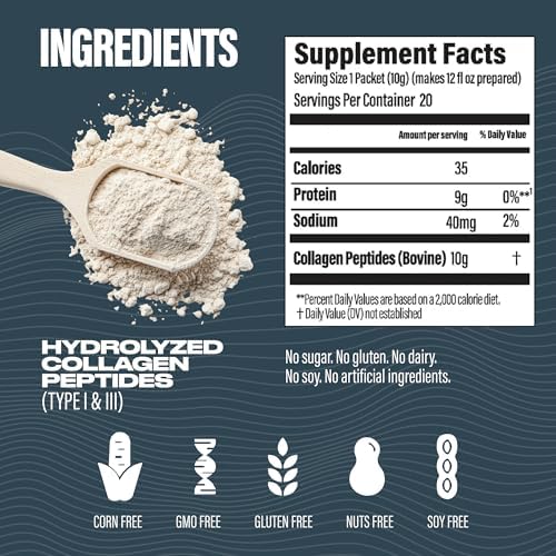 BUBS Naturals Collagen Peptides Powder, Collagen for Women & Men, Hydrolyzed Peptides, Unflavored Pasture Raised Grass Fed, Paleo Keto Friendly, Supports Hair Skin & Joint Health (20 oz) 28 Servings