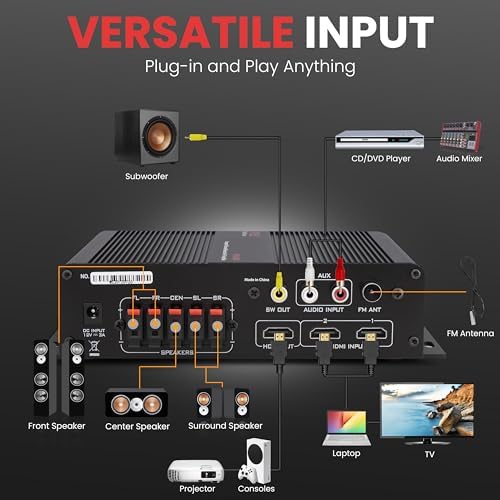 Pyle 100W 5 Channel Audio Amplifier - Wireless Bluetooth Home Theater Power Stereo Receiver with Surround Sound w/HDMI, AUX, FM Antenna