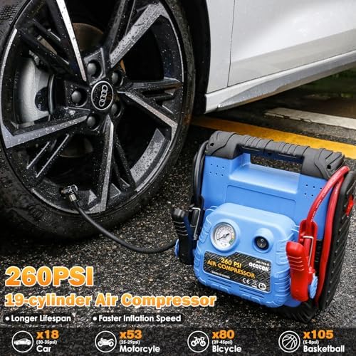 1800 Amp Jump Starter with Air Compressor, acetek Car Battery Jump Starter 260 PSI Tire Inflator