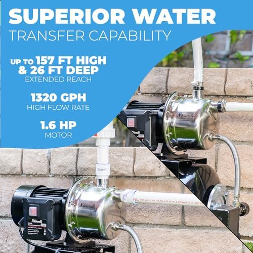 XtremepowerUS 1.6HP Water Transfer Pump w/Automatic Electronic Controller 1268GPH Shallow Well Pump Garden Booster Sprinkler Irrigation Lawn Farm