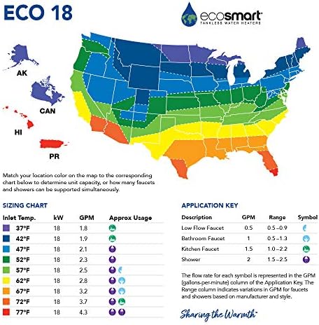 EcoSmart ECO 18 Electric Tankless Water Heater, 18 KW at 240 Volts with Patented Self Modulating Technology , 17 x 14 x 3.5, White