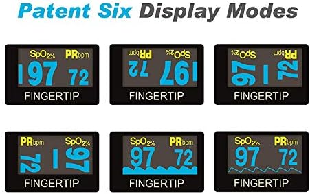 Santamedical Generation 2 Fingertip Pulse Oximeter with Lanyard | Oximetry Blood Oxygen Saturation Monitor with Batteries