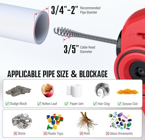 POPULO 20V Cordless Electric Drain Snake, 25Ft Replaceable Cable with 2.0Ah Battery, Extension Tube & Charger