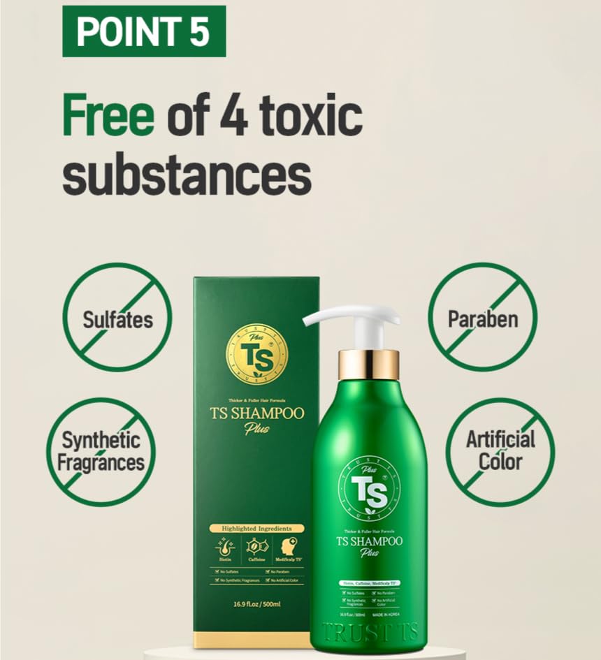 TS Shampoo plus 500ml (16.9oz), for Thinning Hair with Biotin, Pantenol and Caffein