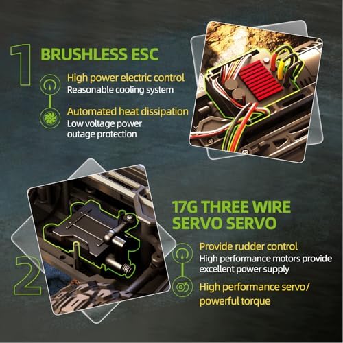 【Modular battery】All Terrain 2.4GHz 1/16 RTR Brushless Fast RC Cars, Max 42mph Electric Off-Road RC Truck