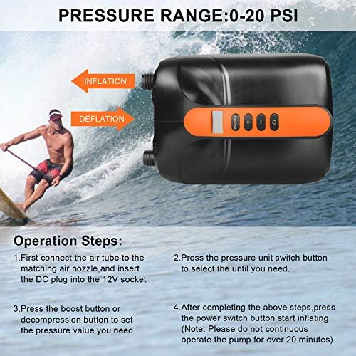 AGPTEK Paddle Board Pump, 20PSI Digital Electric Air Pump
