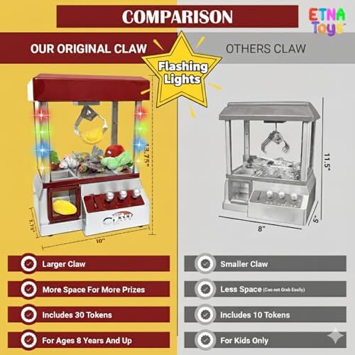 Etna Electronic Arcade Claw Machine - Toy Grabber Machine with Flashing LED Lights and Sound
