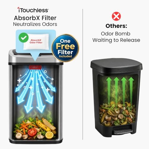 SensorCan 13 Gallon Sensor Trash Can with Wheels and AbsorbX Odor Control System, Stainless Steel