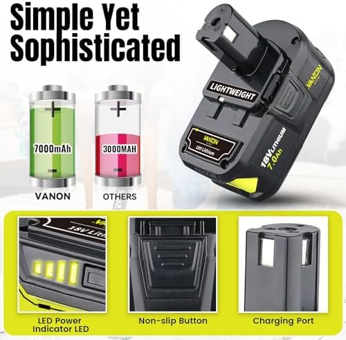 VANON 2-Pack 7.0Ah Replacement for Ryobi 18V Battery P108 | Compatible with Ryobi 18V Lithium Battery P108 P107 P103 P102 P104 P105 P109 P122 Drill