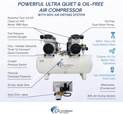 California Air Tools 20040CAD Powerful 4.0 HP Ultra Quiet and Oil-Free Air Compressor, 20 Gallon Tank, 75 dB Noise Level, White, 220v 60hz, with Automatic Drain Valve