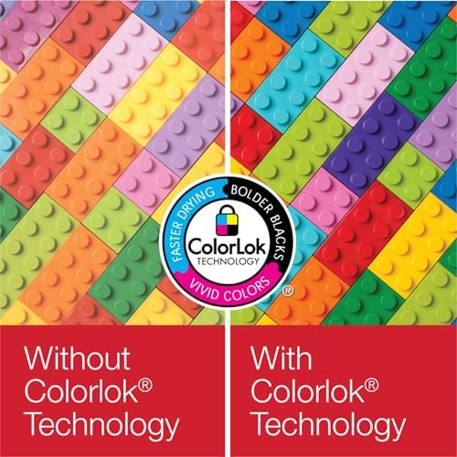 Office Depot® Inkjet And Laser Paper, 1 Ream, White, Letter Size (8 1/2" x 11"), Ream Of 500 Sheets, 28 Lb, 98 Brightness
