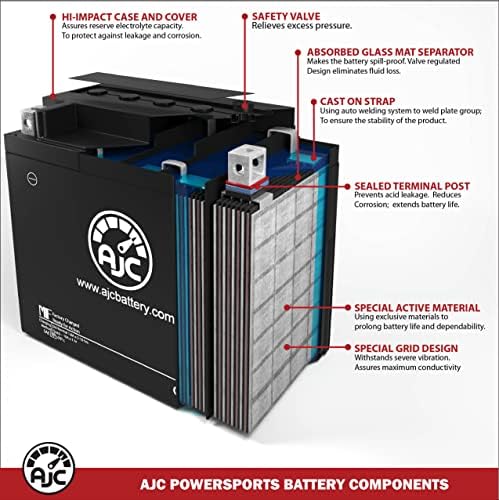 AJC Battery Compatible with Big Crank ETX20L Powersports Battery