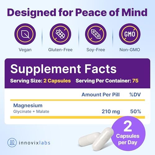 InnovixLabs 2in1 Magnesium Glycinate & Magnesium Malate 210mg, 150 Capsules | High Absorption Chelated Magnesium Supplement, Supports Relaxation, Sleep, Muscle & Bone Health, Vegan, 75-Day Supply