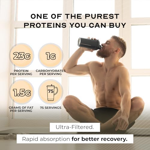 Muscle Feast 100% Grass Fed Whey Protein Powder Blend, Chocolate (2lb) | Whey Concentrate, Isolate & Hydrolyzed Protein Powder, All Natural, Hormone Free Pasture Raised Whey Protein for Women & Men