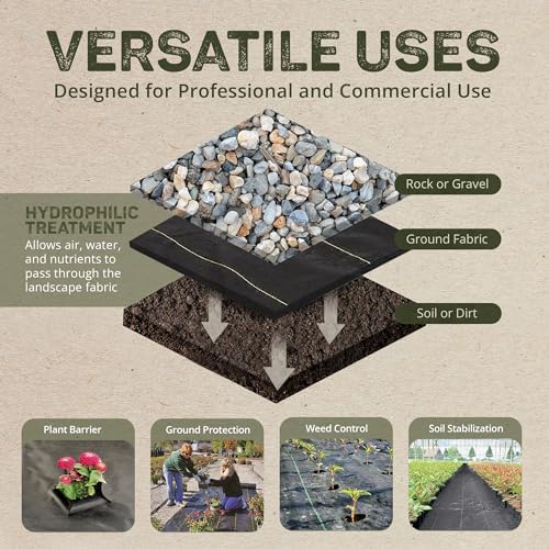 Dewitt Professional Max Weed Barrier Fabric 4.1 oz, Black, 4 x 250 Feet – Heavy-Duty Weed Control and Ground Cover for Gardens, Beds, Mulch, Outdoor Landscaping, and Yard Areas