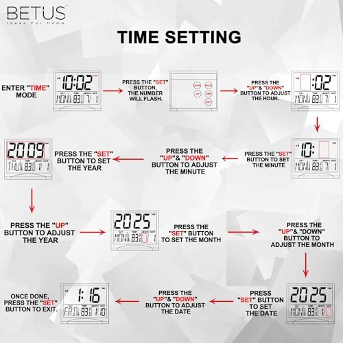 Betus Digital Travel Alarm Clock - Foldable Calendar Temperature Timer LCD Clock with Snooze Mode - Large Number Display, Battery Operated - Compact Desk Clock(Silver, No Backlight)