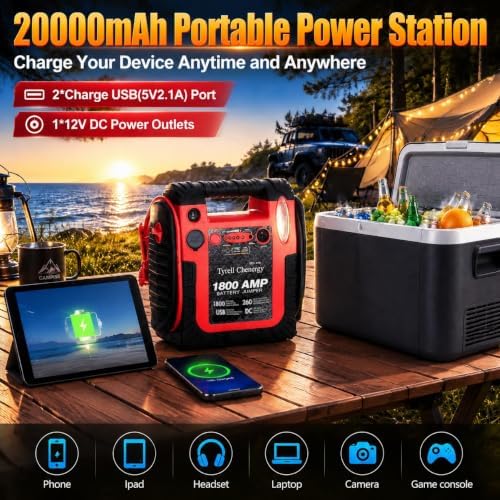 New Upgrade Car Battery Jump Starter & Portable Air Compressor, 1800A 20000mAh 12V Jump Box Power Station